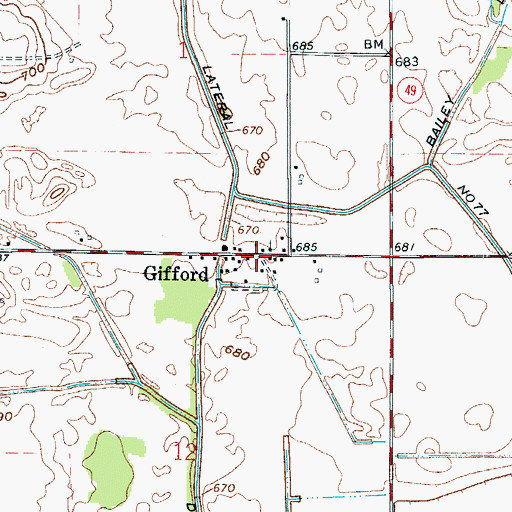 Topographic Map of Gifford, IN