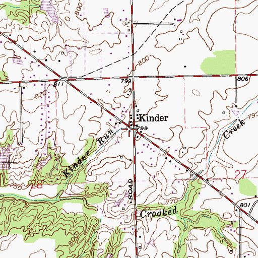 Topographic Map of Kinder, IN