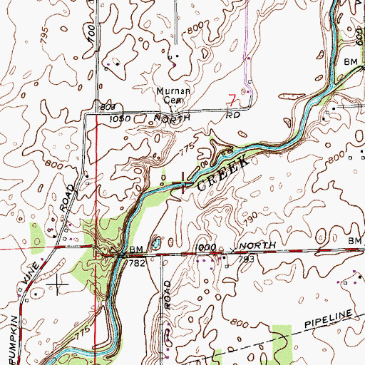 Topographic Map of Little Sugar Creek, IN