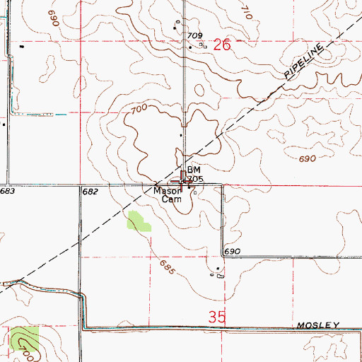 Topographic Map of Mason Cemetery, IN