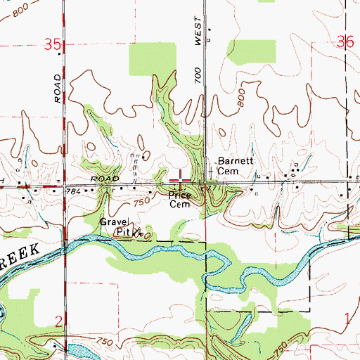 Topographic Map of Price Cemetery, IN