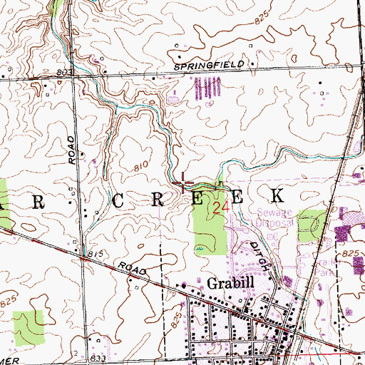 Topographic Map of Witmer Ditch, IN