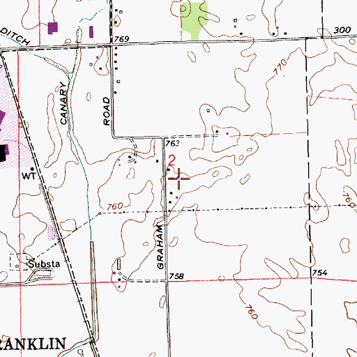 Topographic Map of Canary's Airport, IN