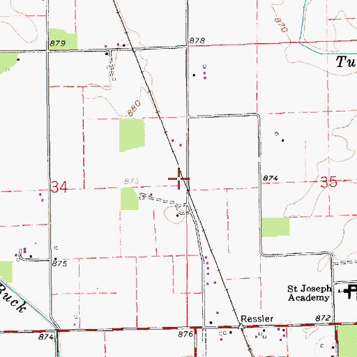 Topographic Map of Tipton County, IN