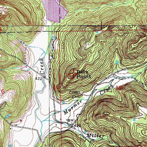 Topographic Map of Bills Point, IN