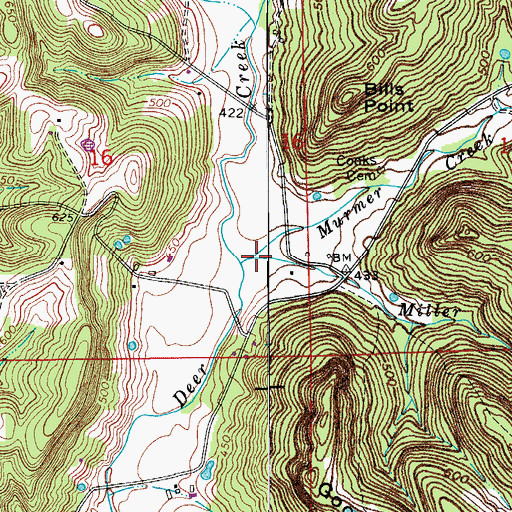 Topographic Map of Miller Branch, IN