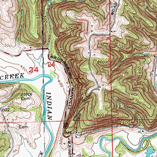 Topographic Map of Township of Milton, IN