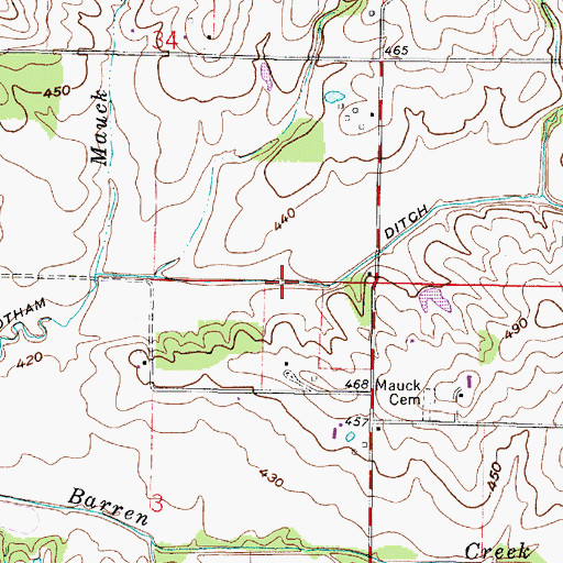 Topographic Map of Township of Montgomery, IN