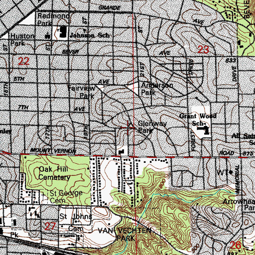 Topographic Map of Glenway Park, IA