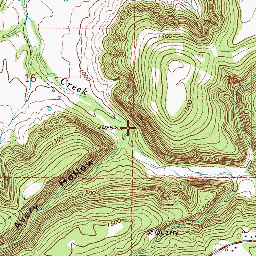 Topographic Map of Avery Hollow, AR