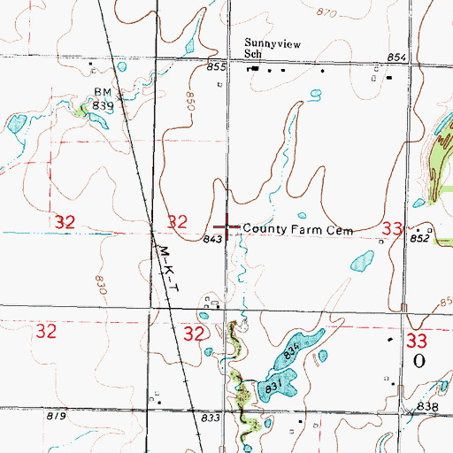 Topographic Map of County Farm Cemetery, KS