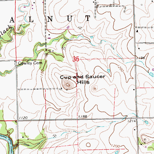 Topographic Map of Cup and Saucer Hills, KS
