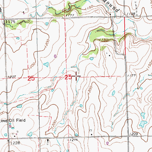 Topographic Map of Skull Creek, KS