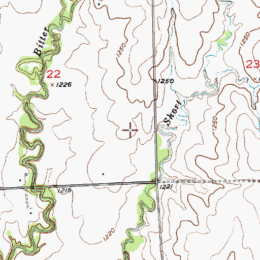 Topographic Map of Township of Gore, KS