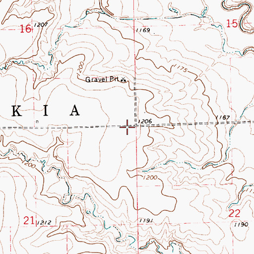 Topographic Map of Township of Chikaskia, KS