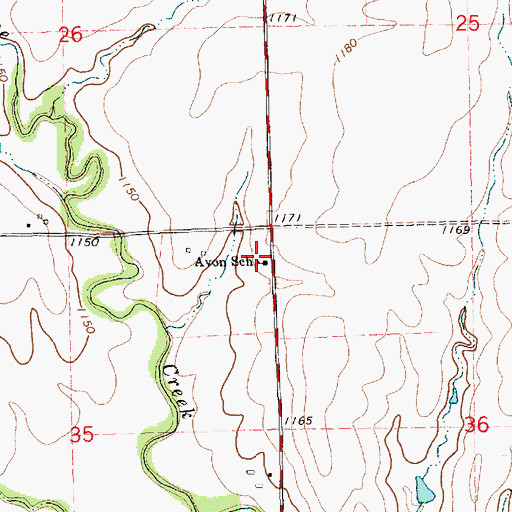Topographic Map of Avon School, KS