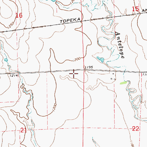 Topographic Map of Township of Avon, KS