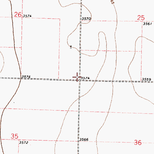 Topographic Map of Township of Harrison (historical), KS