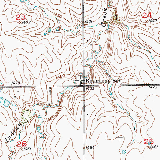 Topographic Map of Roundtop School, KS