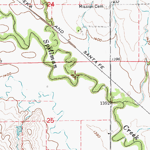 Topographic Map of Little Timber Creek, KS