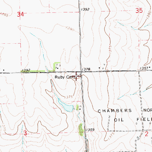 Topographic Map of Ruby Cemetery, KS