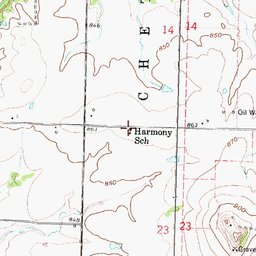 Topographic Map of Harmony School, KS