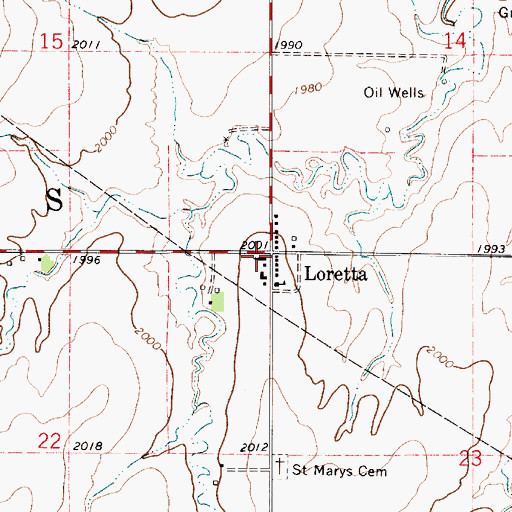 Topographic Map of Loretta, KS