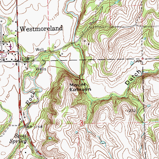 Topographic Map of Dutch Hollow, KS