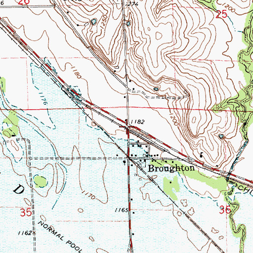 Topographic Map of Broughton (historical), KS