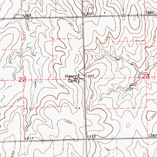 Topographic Map of Henry Cemetery, KS