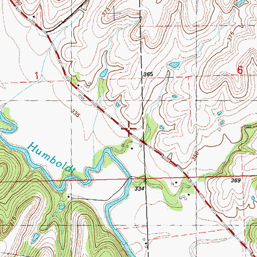 Topographic Map of Humboldt School, KS