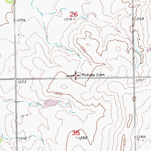 Topographic Map of Poheta Cemetery, KS