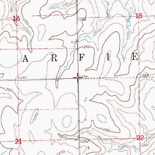 Topographic Map of Township of Garfield, KS