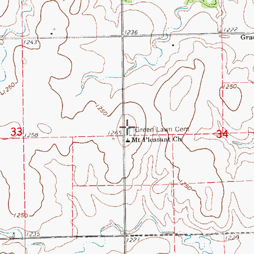 Topographic Map of Green Lawn Cemetery, KS