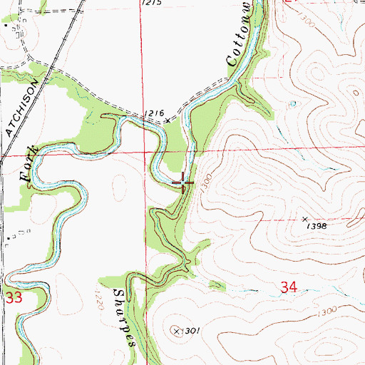 Topographic Map of Sharpes Creek, KS