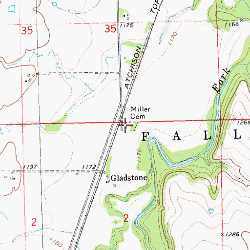 Topographic Map of Miller Cemetery, KS