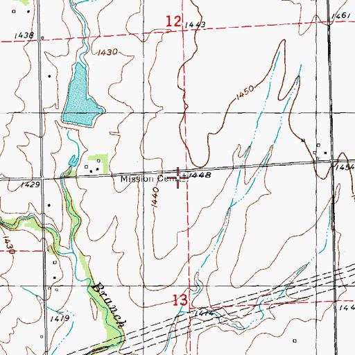 Topographic Map of Mission Cemetery, KS