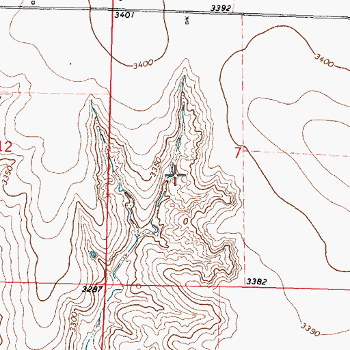 Topographic Map of Park Elementary School, KS