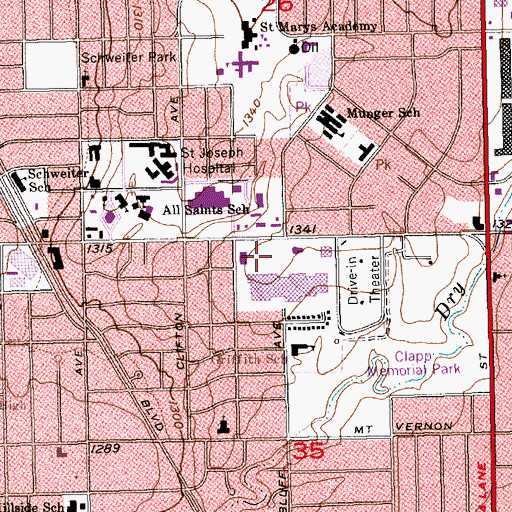 Topographic Map of Mini Mall, KS