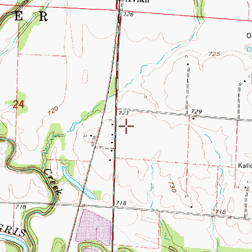 Topographic Map of Kalloch (historical), KS
