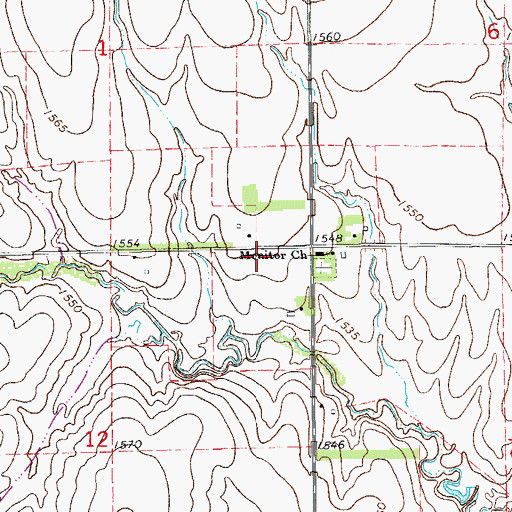 Topographic Map of Monitor (historical), KS