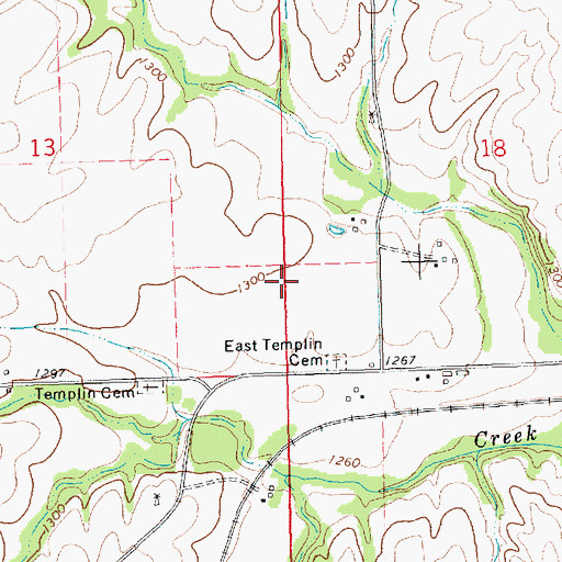Topographic Map of Templin (historical), KS