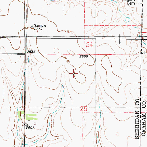 Topographic Map of Phelps (historical), KS