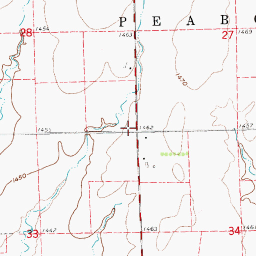 Topographic Map of Heath School (historical), KS