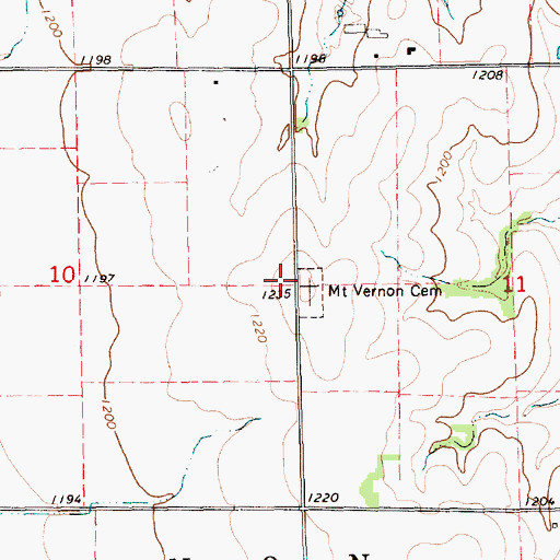 Topographic Map of Mount Vernon Church (historical), KS