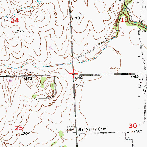 Topographic Map of Star Valley School (historical), KS