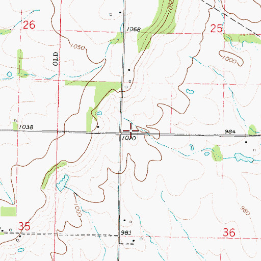 Topographic Map of Mound Valley School (historical), KS