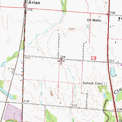 Topographic Map of Kallock School (historical), KS