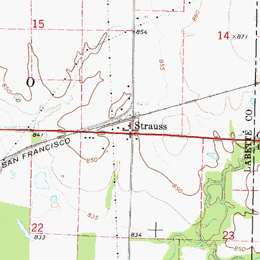 Topographic Map of Strauss, KS
