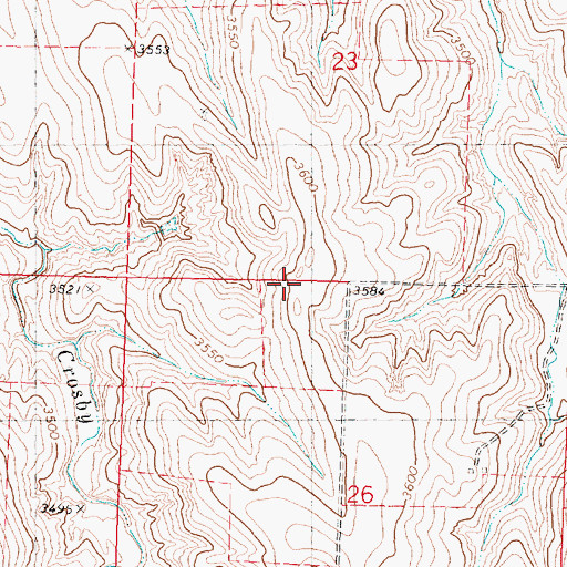 Topographic Map of Highland School (historical), KS
